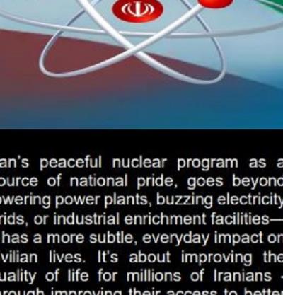 Iran’s Nuclear Program